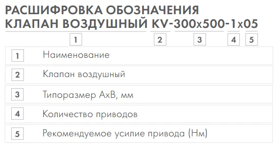 Расшифровка 65.png