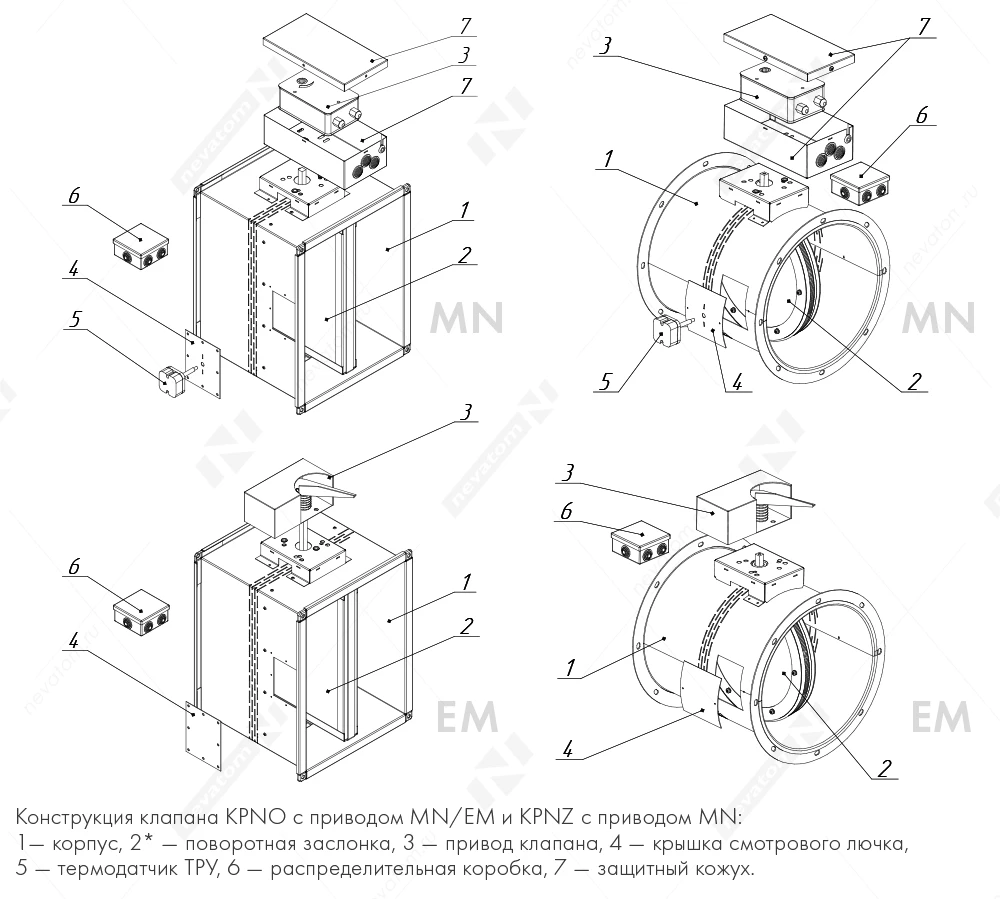 1_У_KPNO (Z)_MN_EM.png