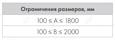 ОГРАНИЧЕНИЯ РАЗМЕРОВ KV.png