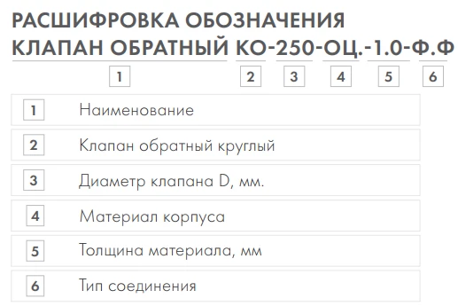 Расшифровка 67.png