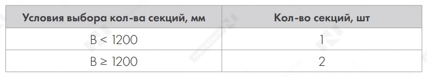 УСЛОВИЯ ВЫБОРА KV.png