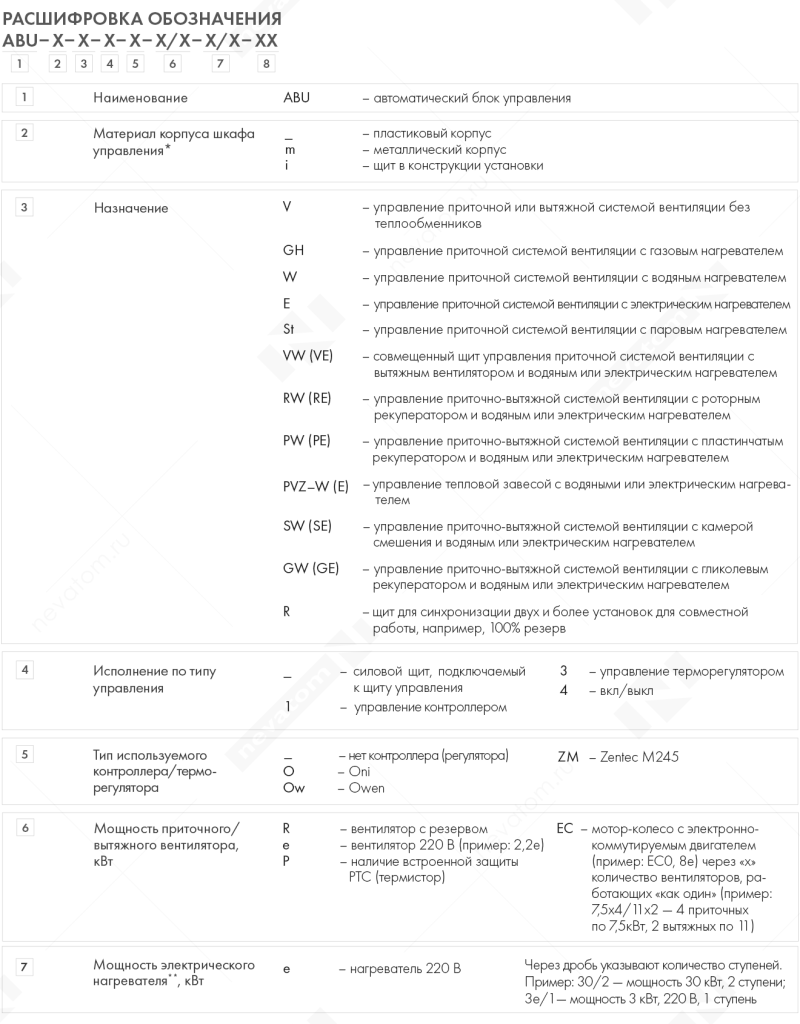 расшифровка обозначений_стр5 (2).png