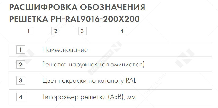 Решетка РН копия.jpg