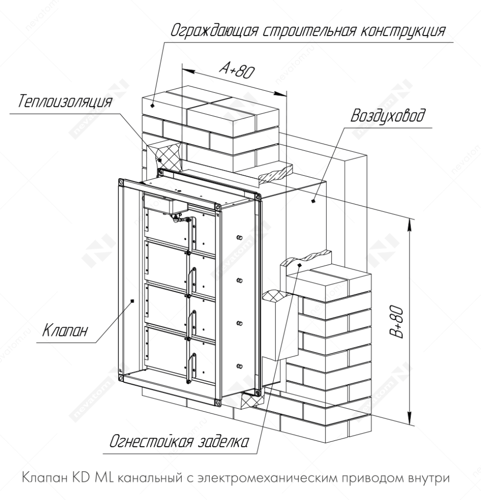 34_СУ_KD_канальные_привод_внутри_за_пределами_огр_конструкции-1.png