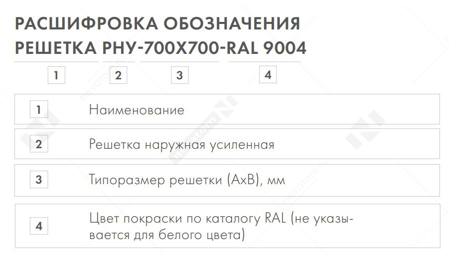 Решетка рну копия.jpg