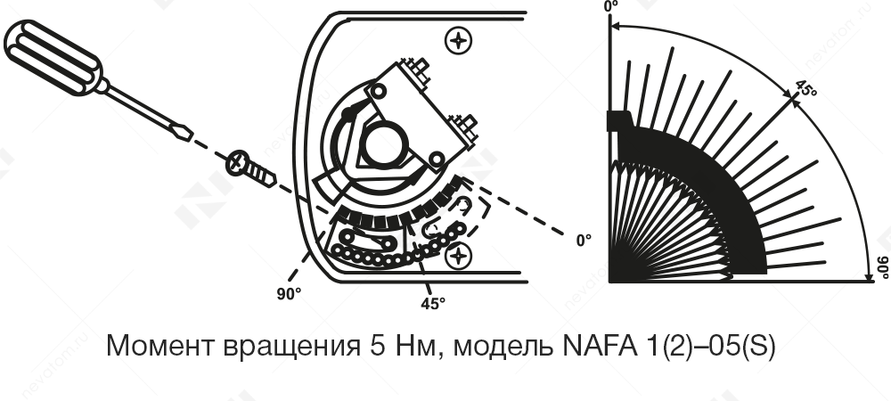 ограничение угла вращения_NAFA 1(2)05(S).png