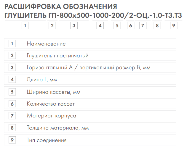 Расшифровка 62.png