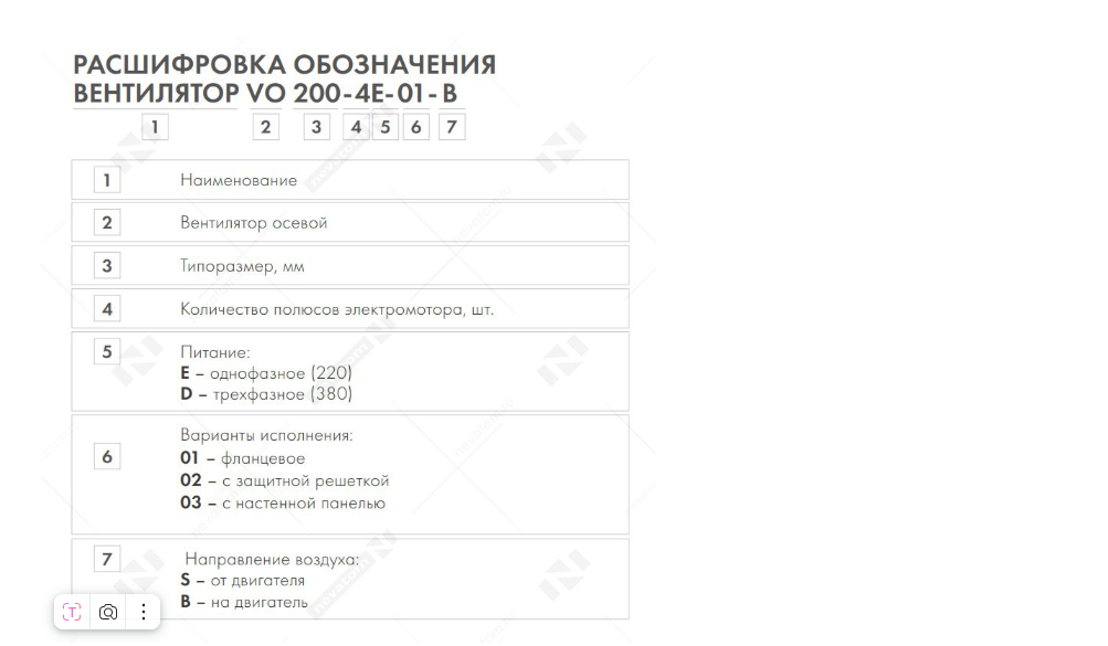 расшифрока мал.рас.VO.png