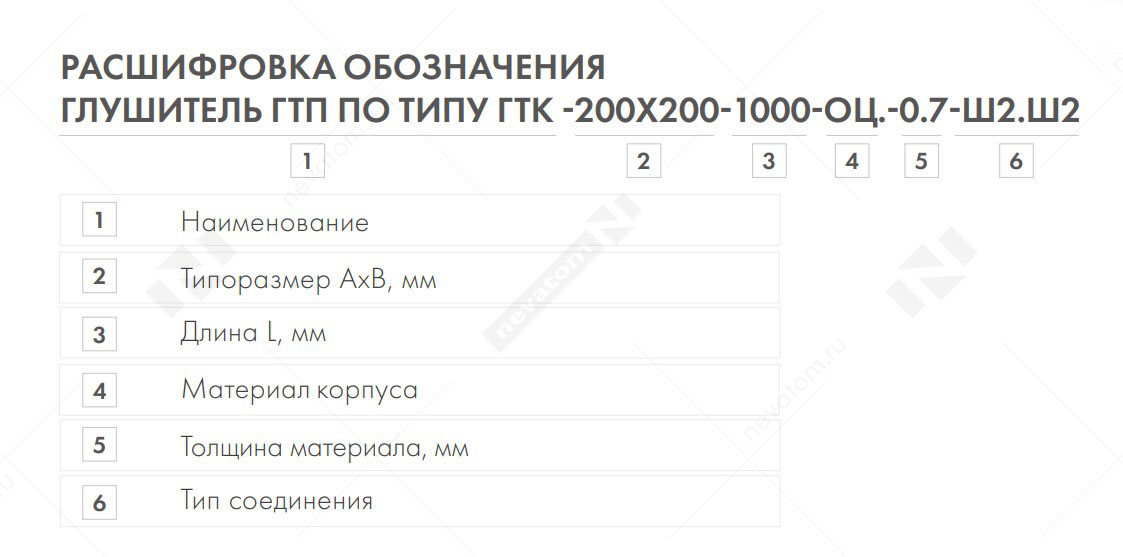 глушитель гтп по типу гтк копия.jpg