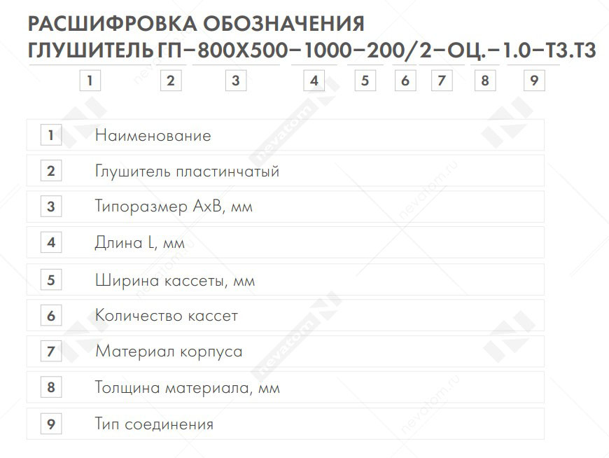 глушитель гп копия.jpg