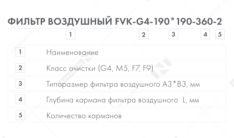 Фильтр воздушный FVК-G4-190_190-360-2 (ДЛЯ КРУГЛЫХ ФБ).jpg