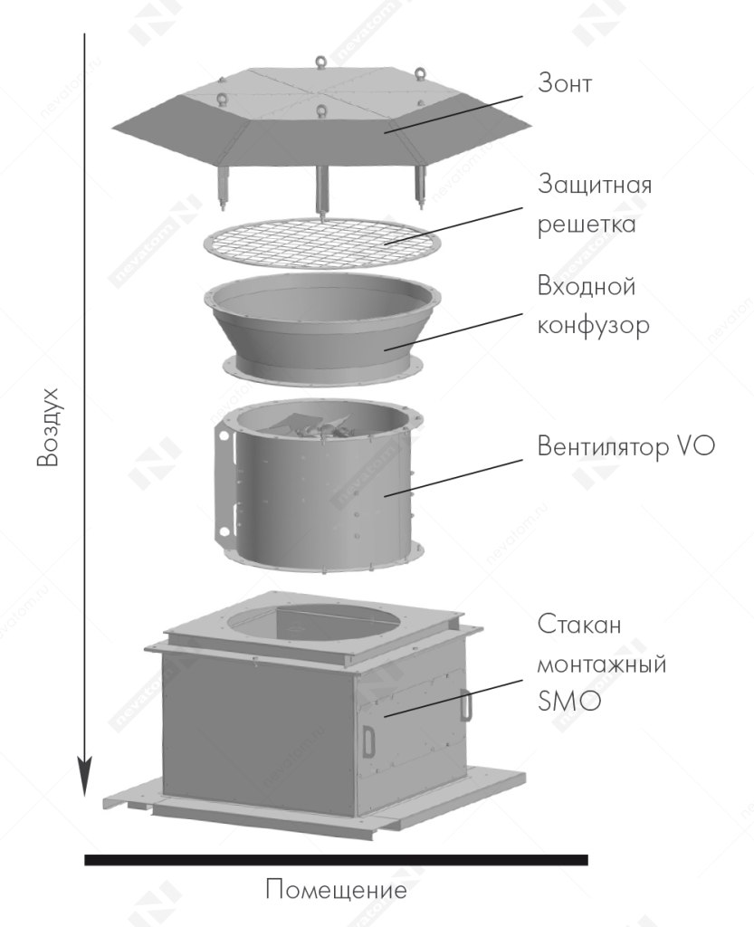 2_СМ_VO_ВЕРТ_НА_ПРИТОК_ПОДПОР.png