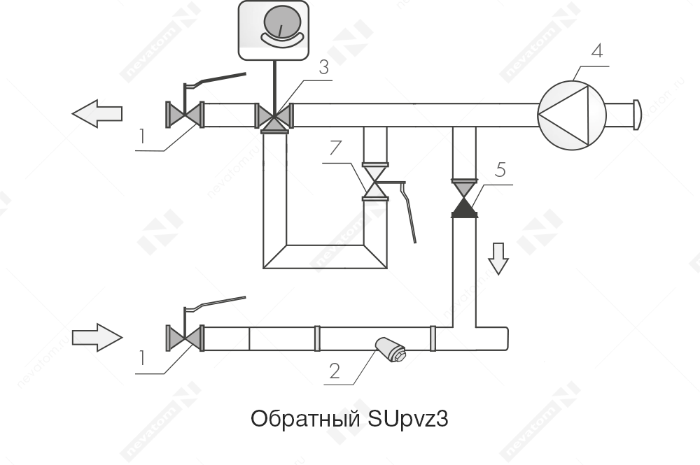 Обратный SUpvz3.png