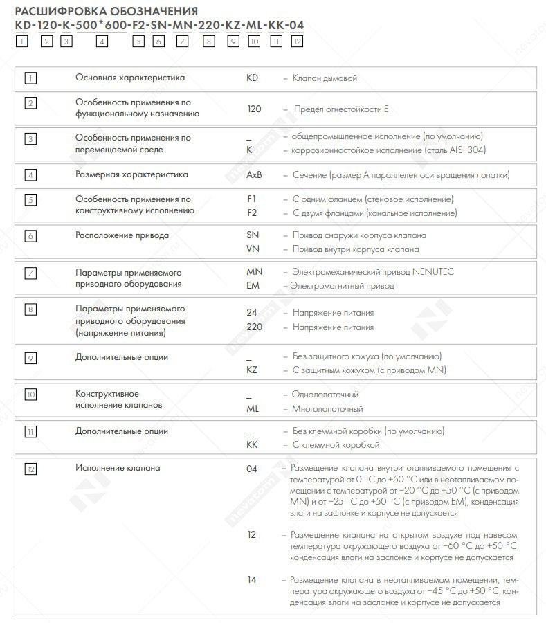клапаны дымоудаления копия.jpg