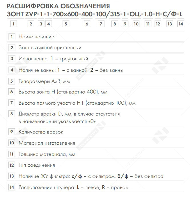 zvp копия.jpg