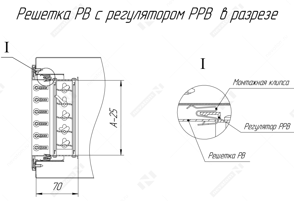 ГЧ_РРВ_2.png