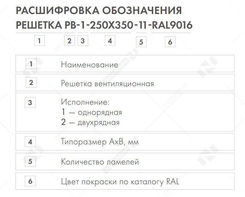 расшифровка рв копия.jpg