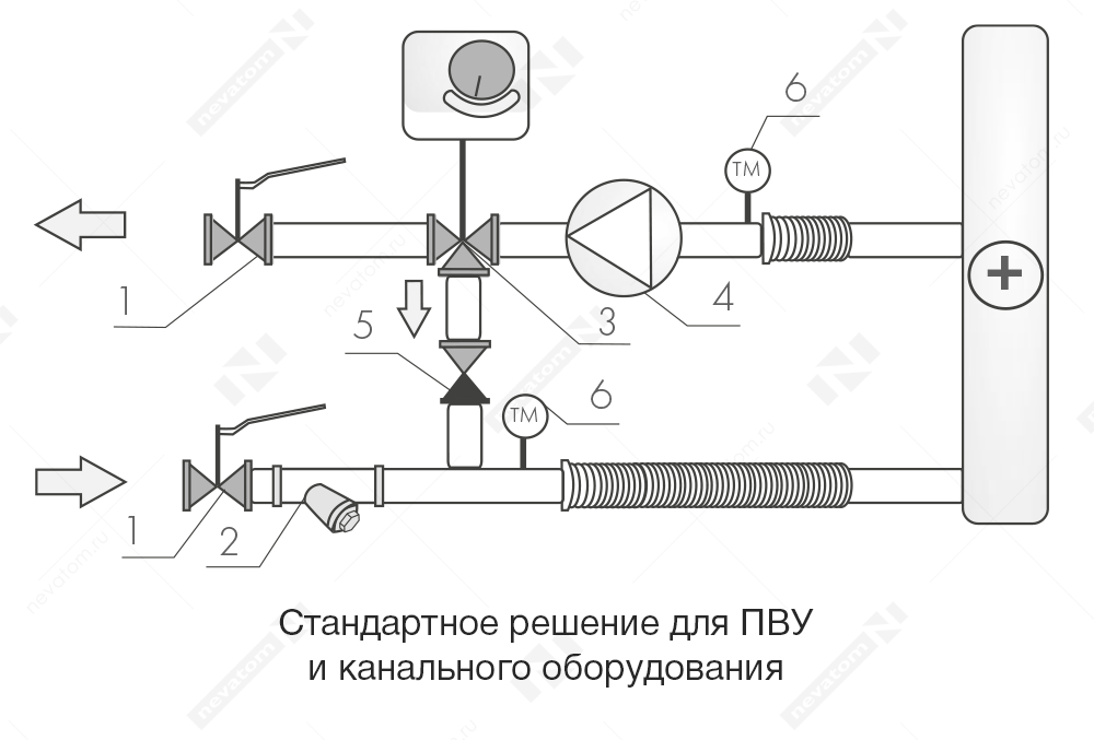 УЗЛЫ РЕГУЛИРОВАНИЯ_1.png