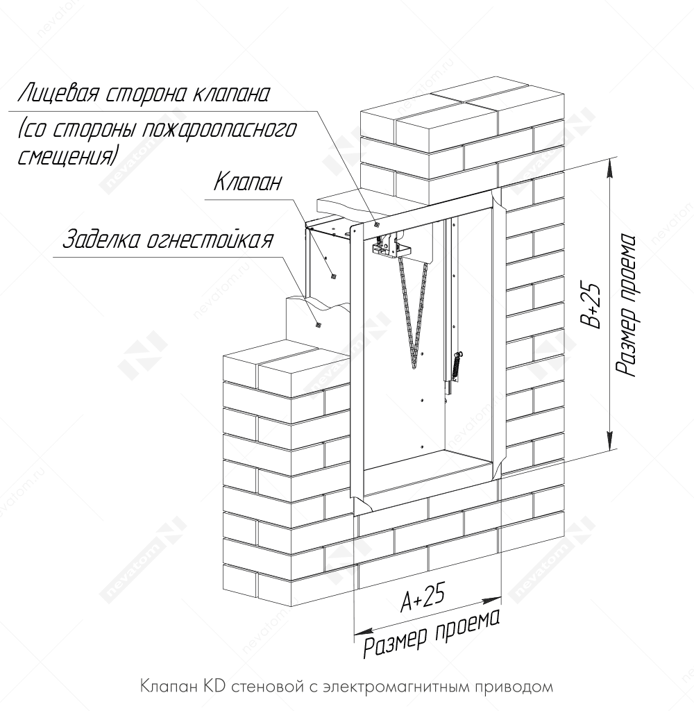 33_СУ_KD_электромагнитный привод_.png