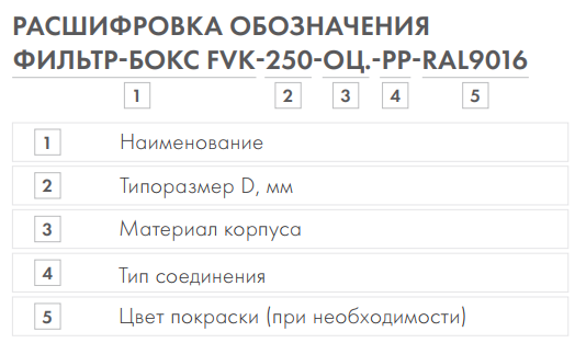 Расшифровка 52.png