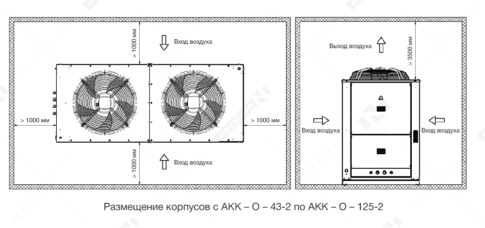 32_размещение корпуса с 43 по 125 (1).png