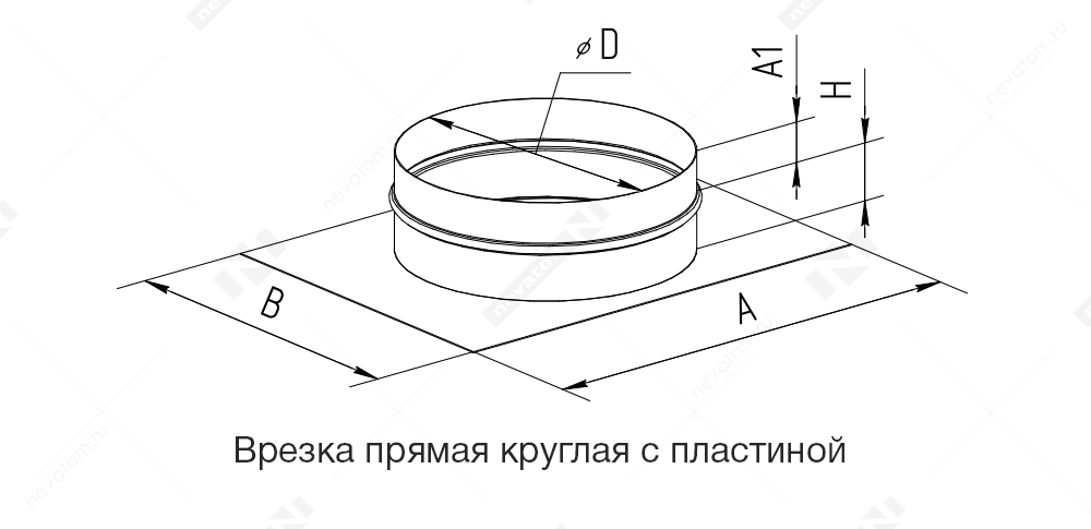 Типы воздуховодов