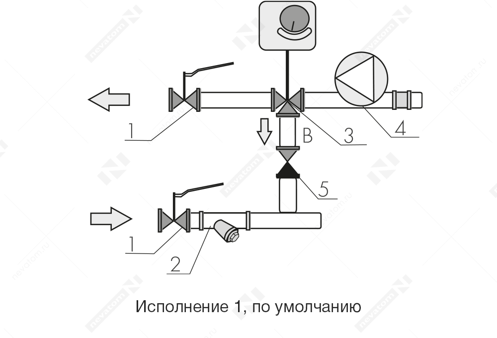 SU3_варианты исполнения_по умолчанию.png