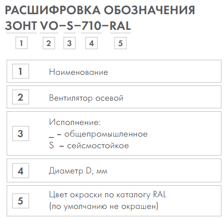Расшифровка 37.png