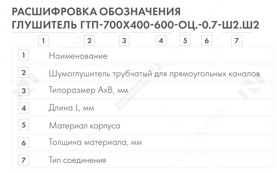глушитель гтп копия.jpg