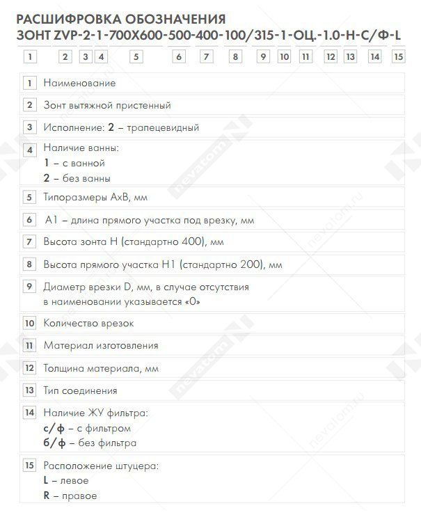 zvp2 копия.jpg