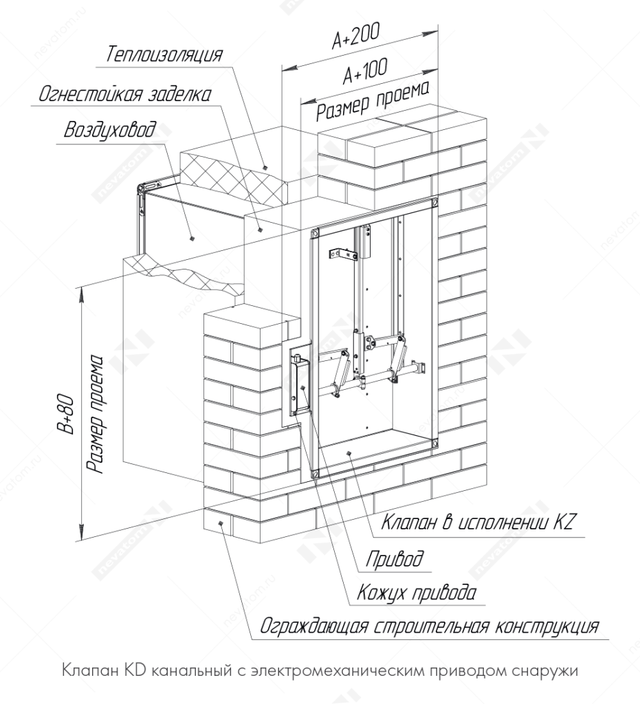 50_Клапан KD канальный с электромеханическим приводом снаружи.png