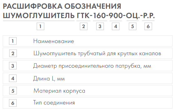 Расшифровка 59.png