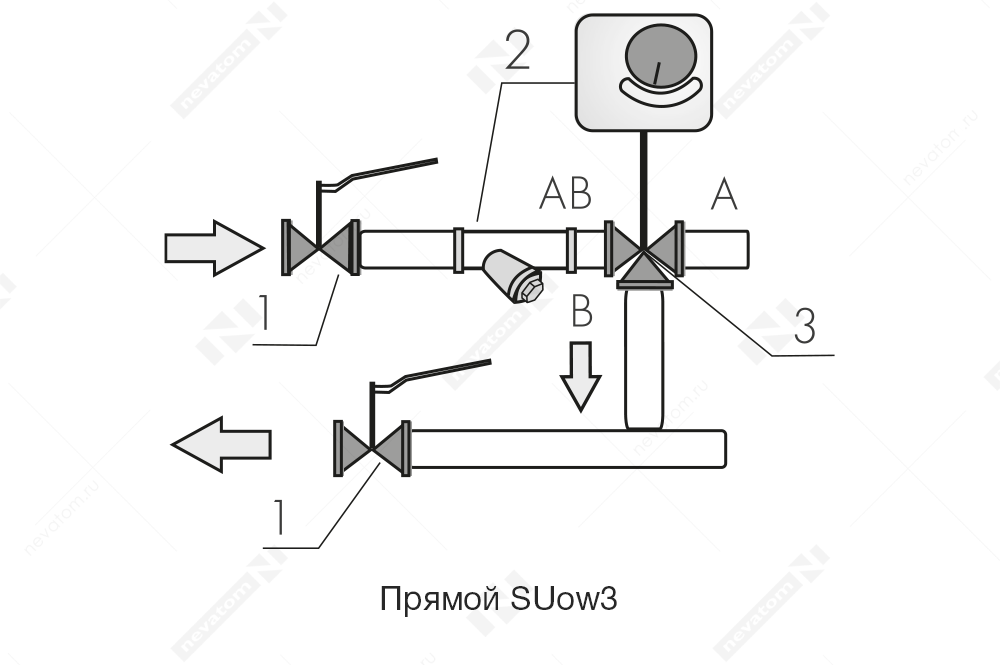 Прямой SUow3.png