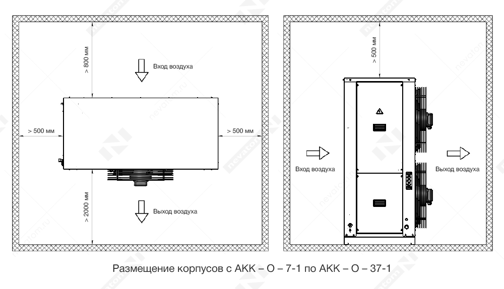 31_размещение корпуса с 7 по 37 (1).png