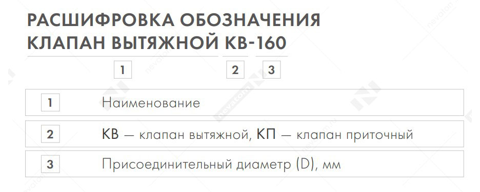 клапан вытяжной копия.jpg