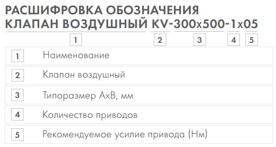 Расшифровка 65.png