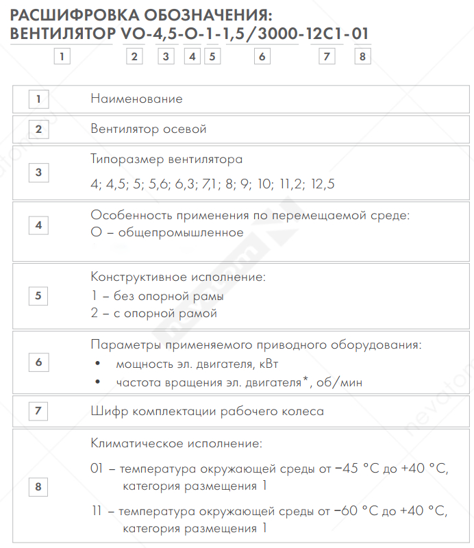 Осевой.jpg