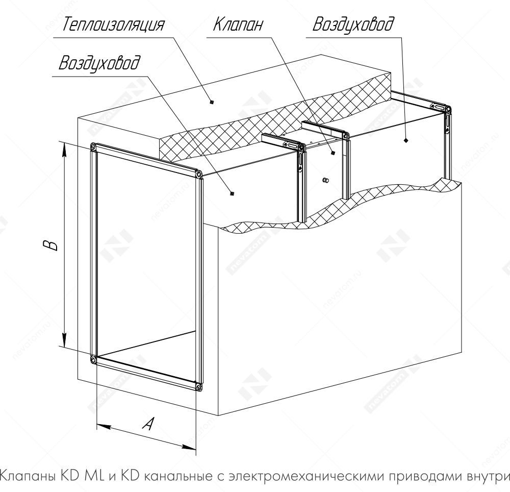 СХ_KDСХ_канальныеСХ_приводСХ_внутриСХ_наСХ_участкеСХ_воздуховода.png
