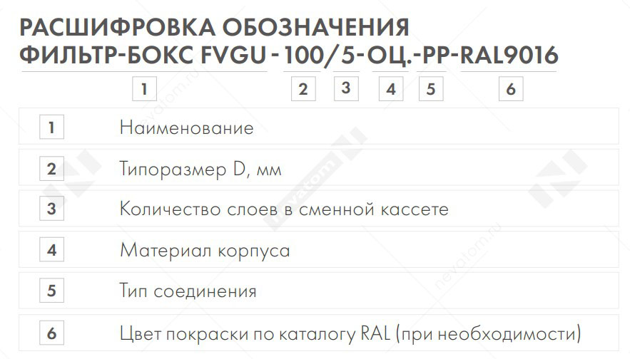 фильтр-бокс фвгу копия.jpg