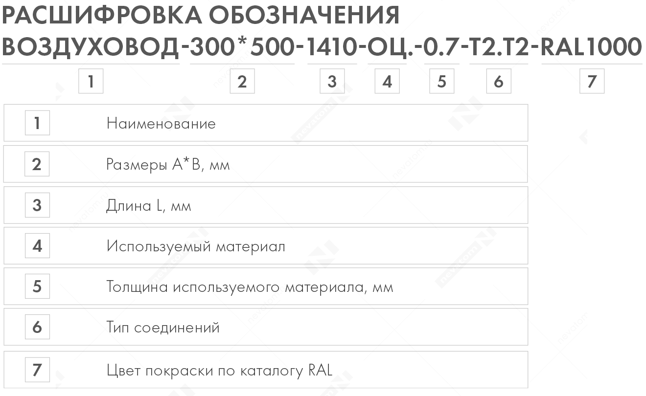 Расшифровка обозначения_стр19.png