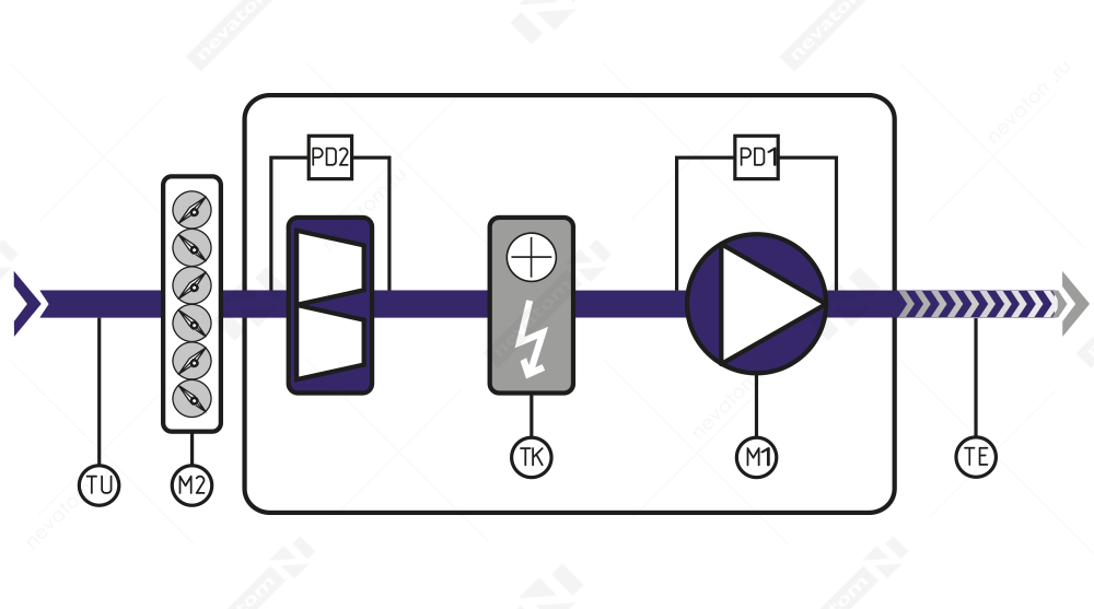 ABUm–Е–1–z_структурная схема.png