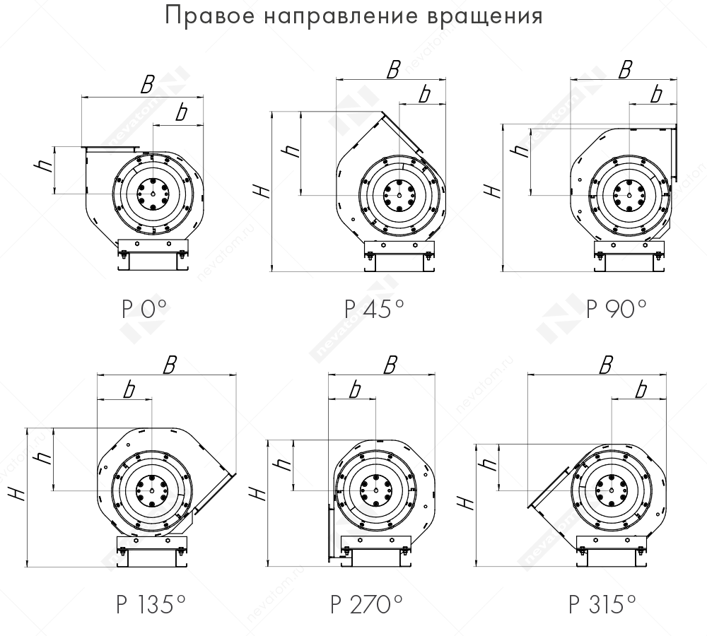 ВР 280-46-С_сейсмостойкое_вращения_P.png