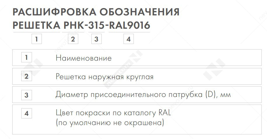 решетка рнк копия.jpg