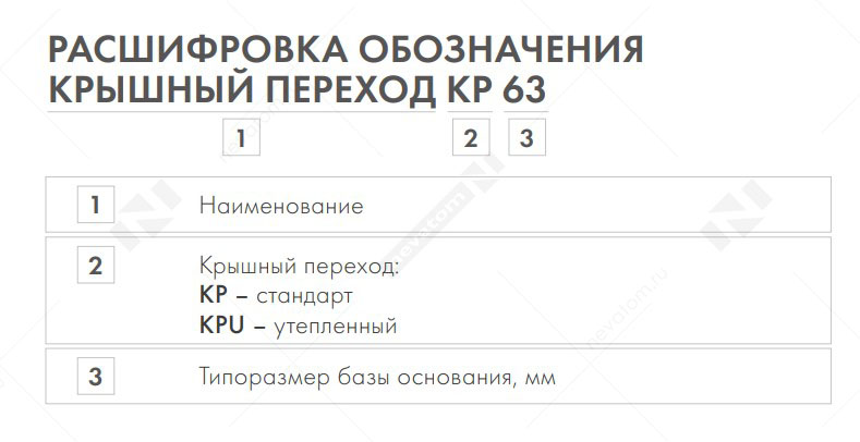 крышный переход копия.jpg