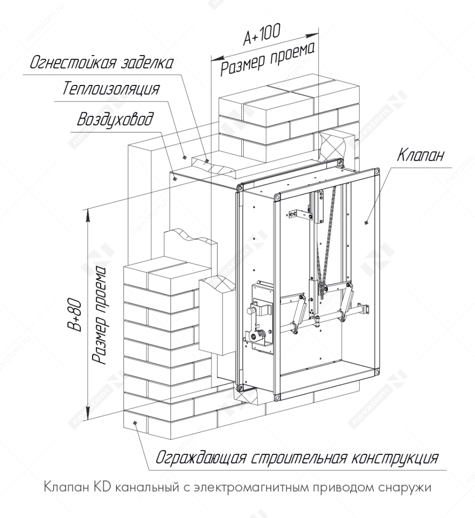 38_СУ_KD_канальные_привод_снаружи_за пред_и_огр_констр-1.png