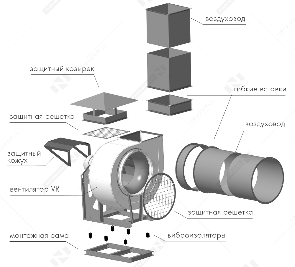 11_СМ_радиальных вентиляторов.png