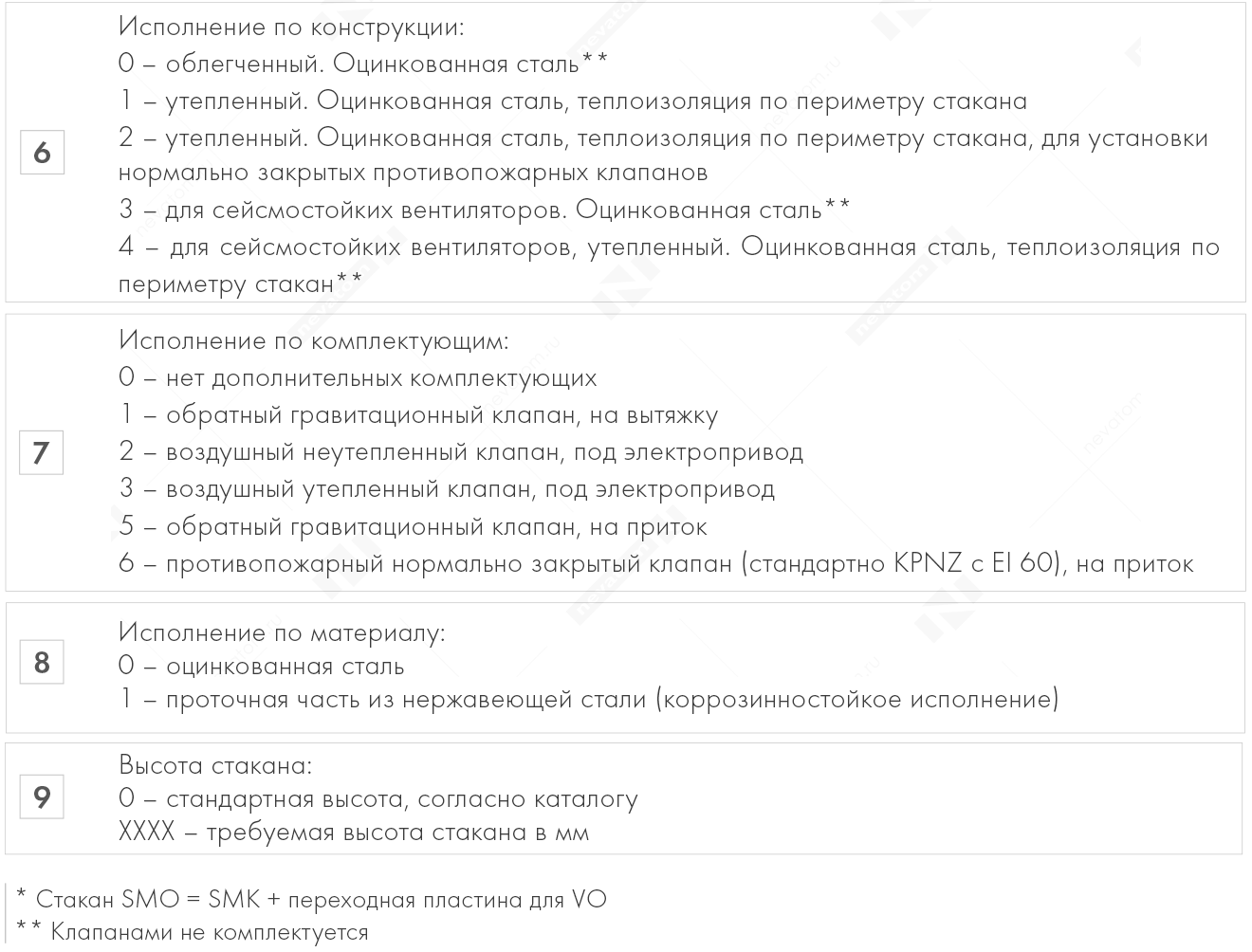 расшифровка обозначения_страница52.png