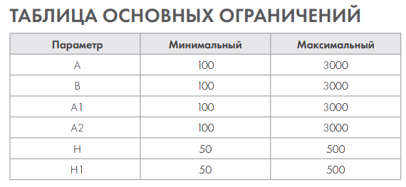 Тройник прям.Таблица основных ограничений стр 25.png