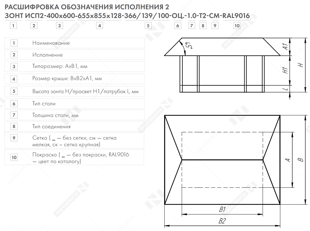 Расшифровка 28.png