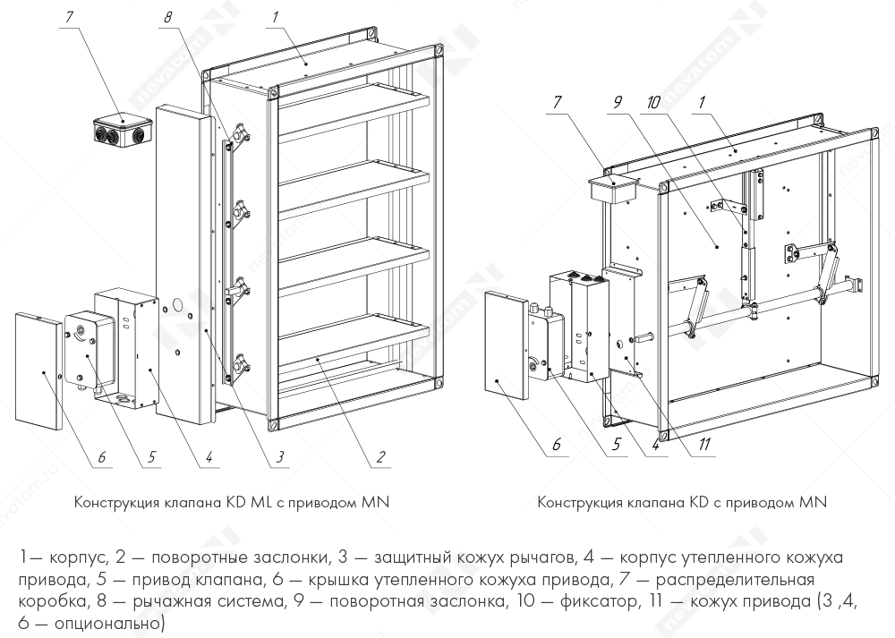 15_У_KD_ML_MN_KD_MN.png